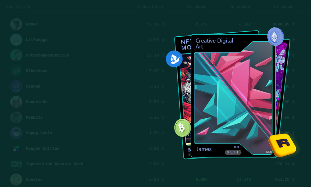 NFT Aggregator Marketplace Development
