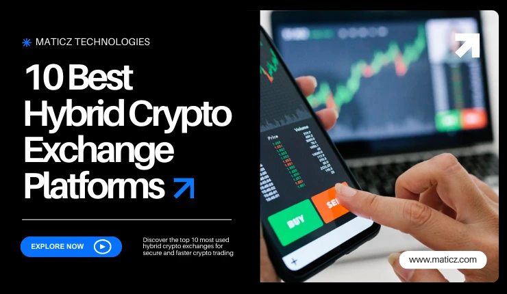 Top Hybrid Crypto Exchanges to Buy and Sell BTC and Altcoins