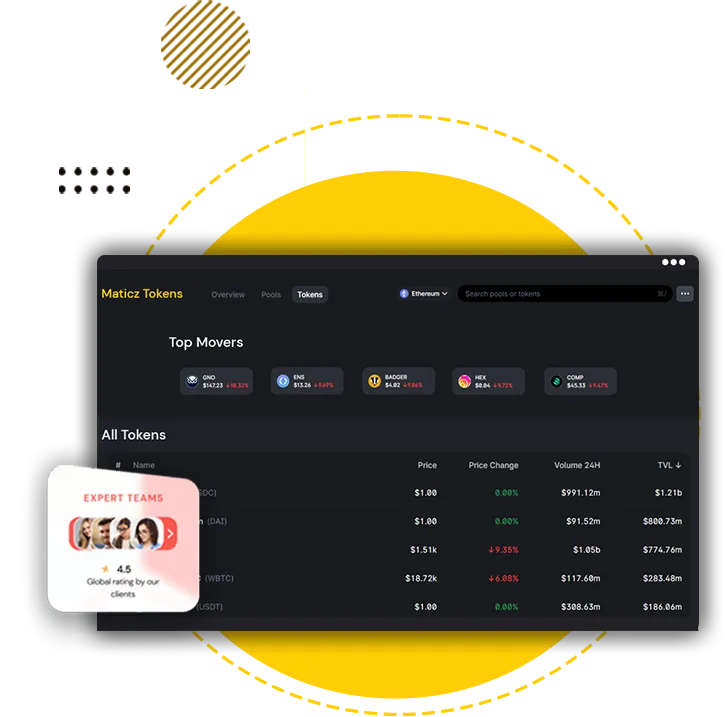 Certik Audited Uniswap Clone